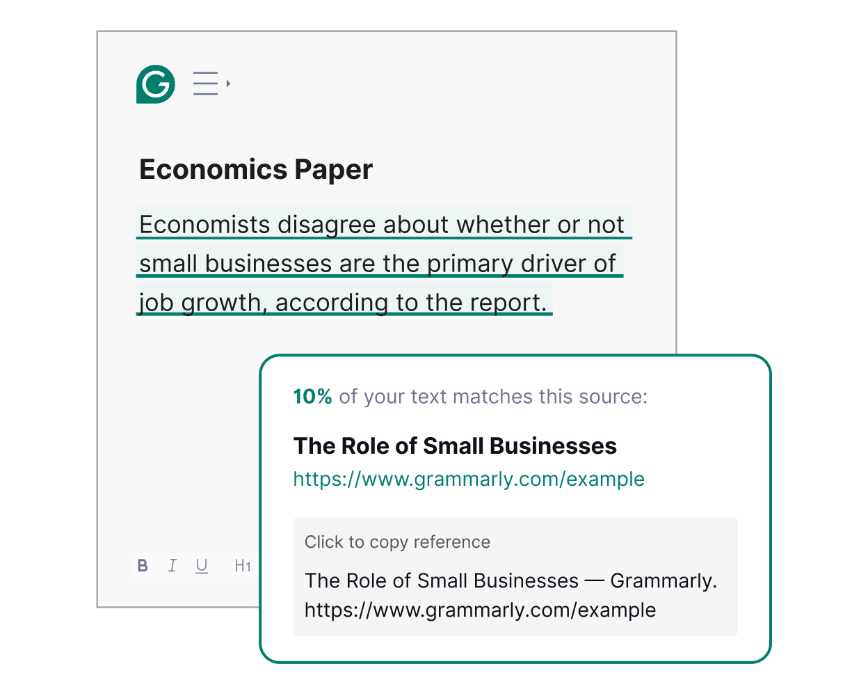 Pop up from Grammarly showing that 10% of the text may be plagiarised