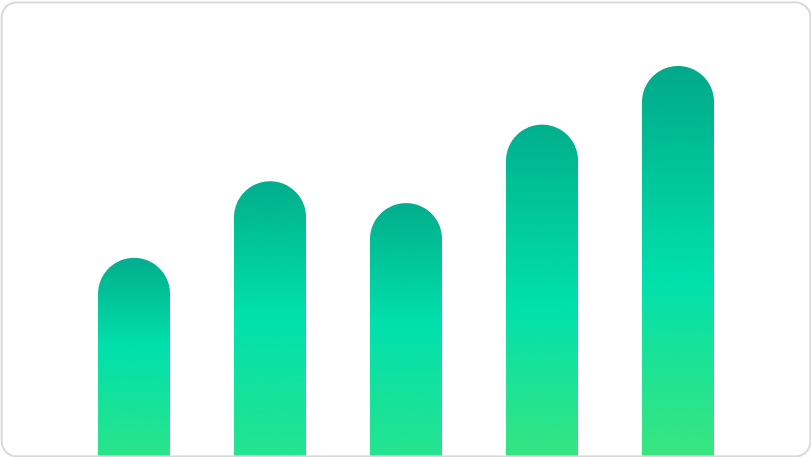 Green charts