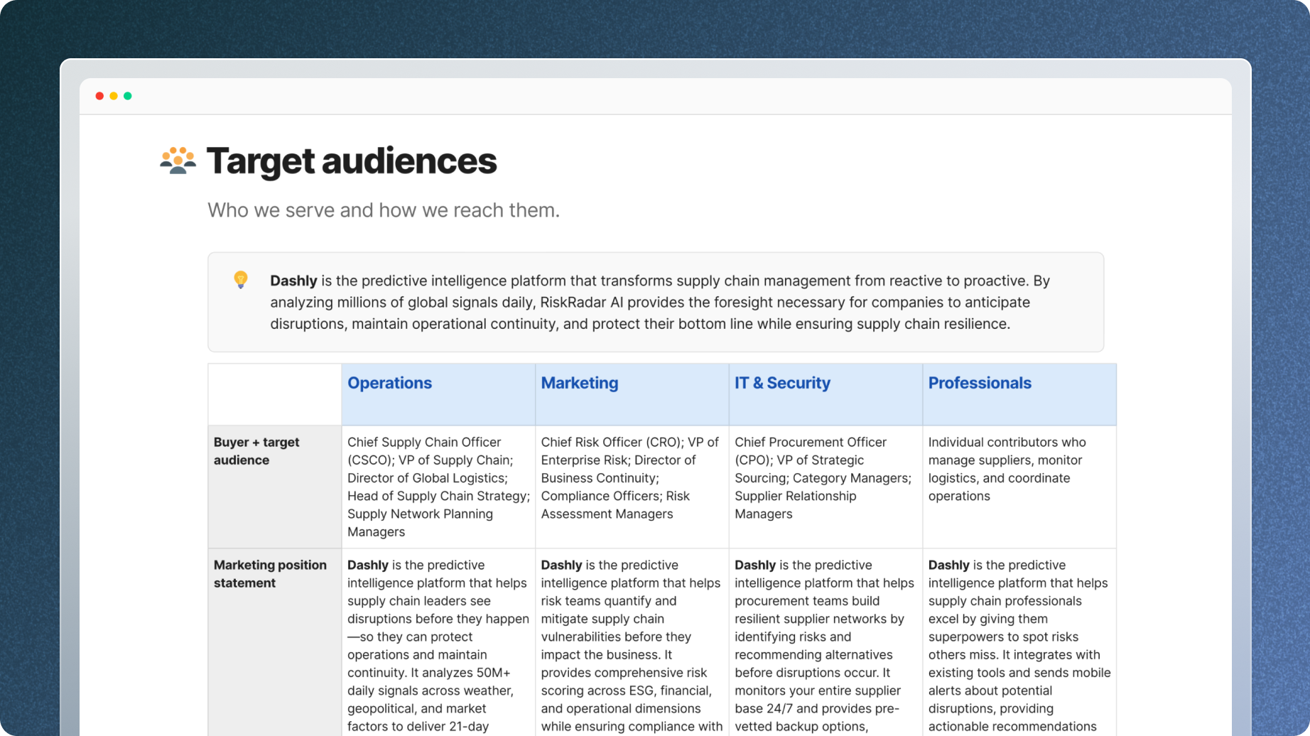Target audiences