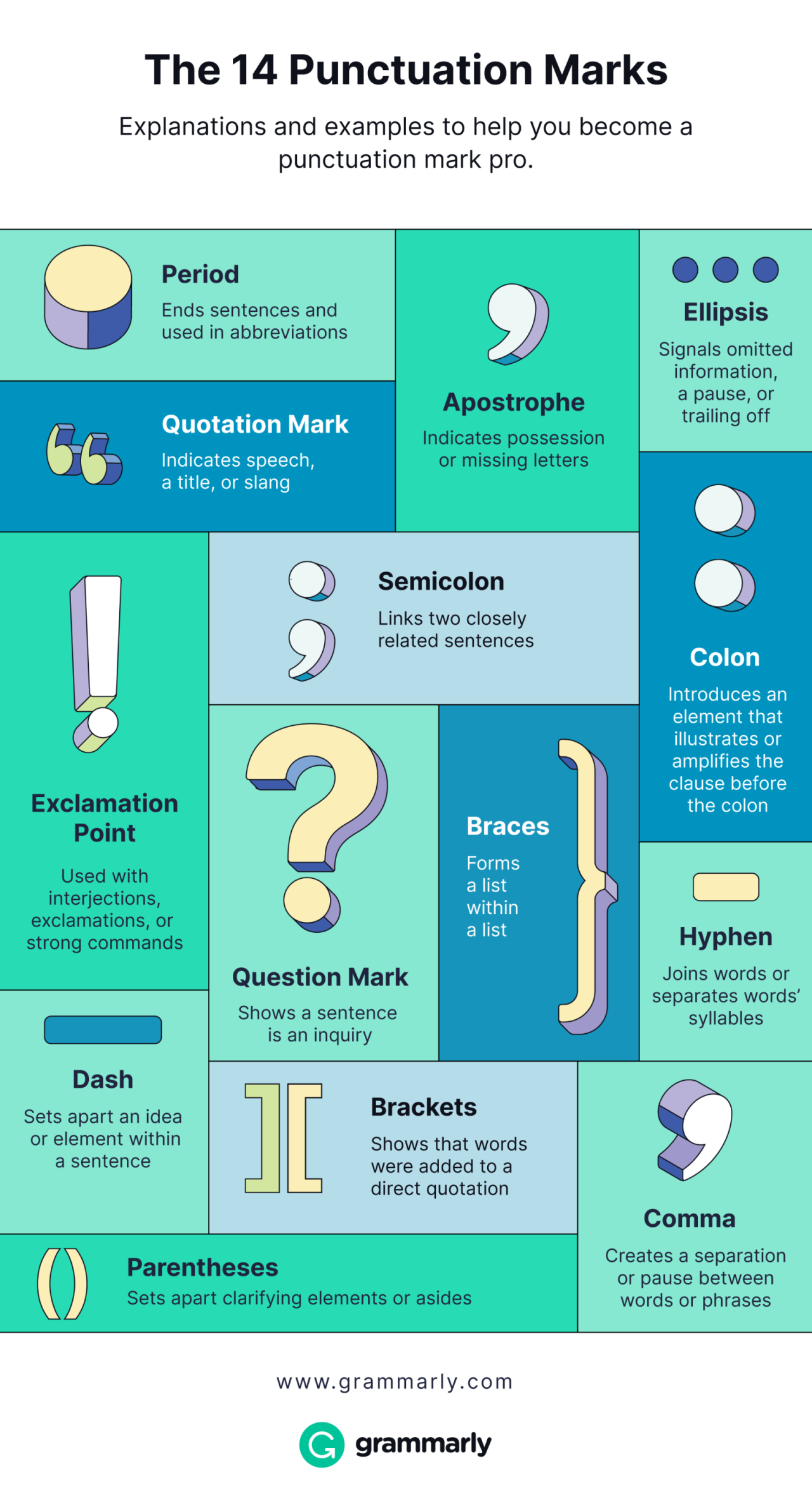 Illustrated chart showing punctuation marks and their functions. 
