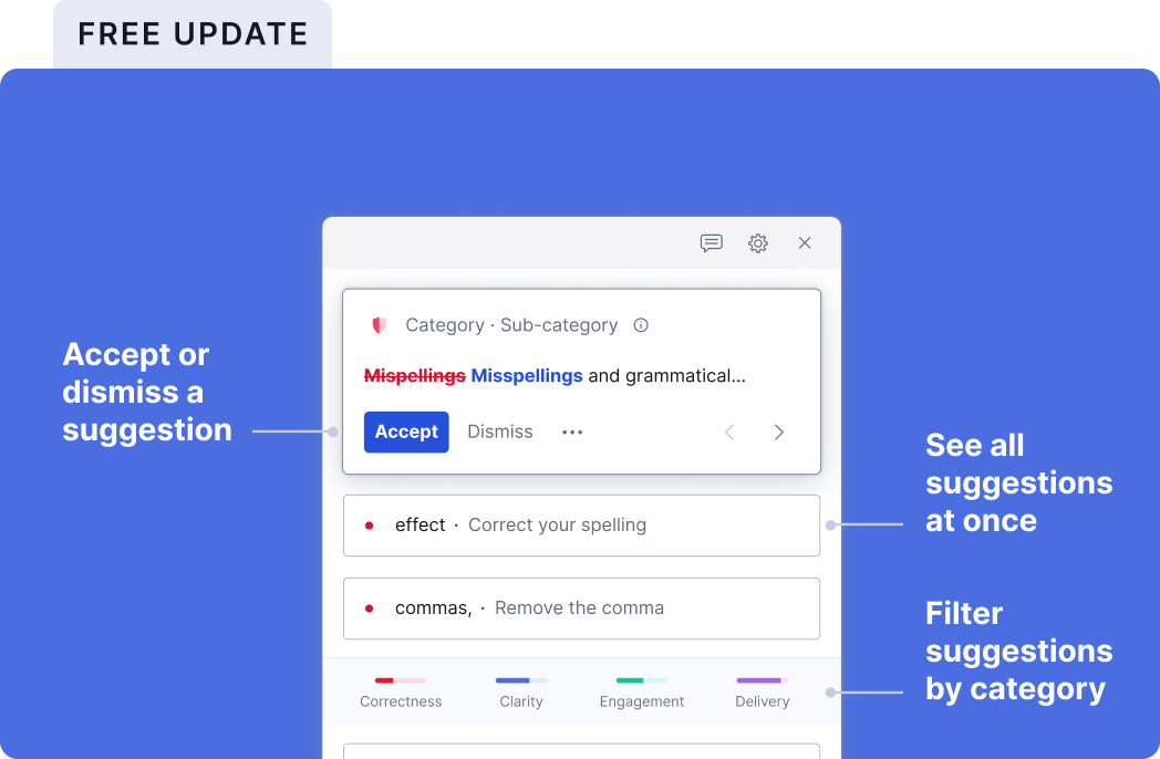 A list of Grammarly suggestions with the ability to be filtered by category or viewed all at once.