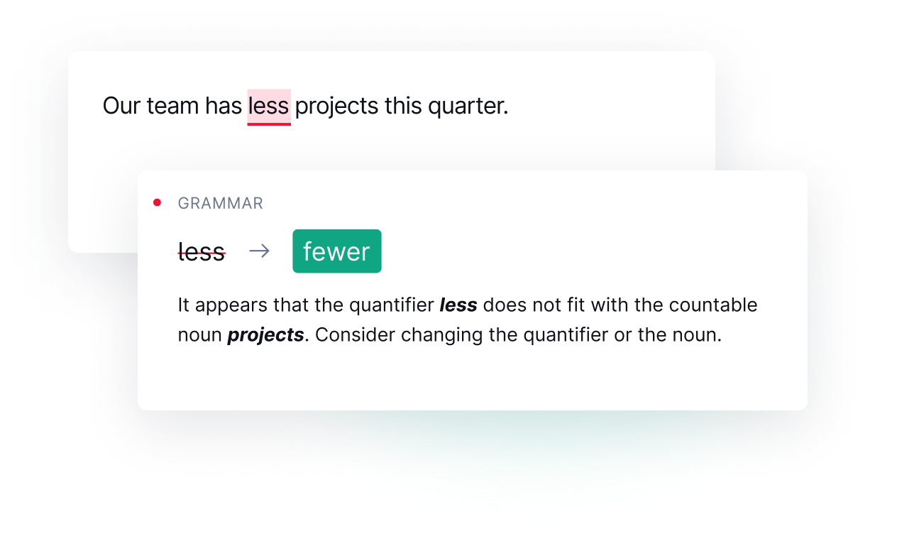 Grammarly proofreading product example
