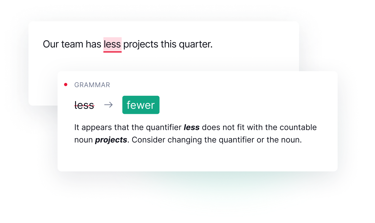 Free Grammar Checker