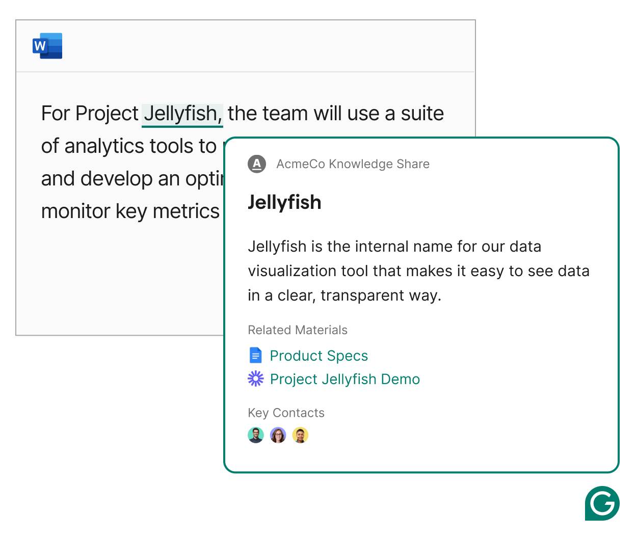 Example of how Grammarly's knowledge share can surface relevant information and documents