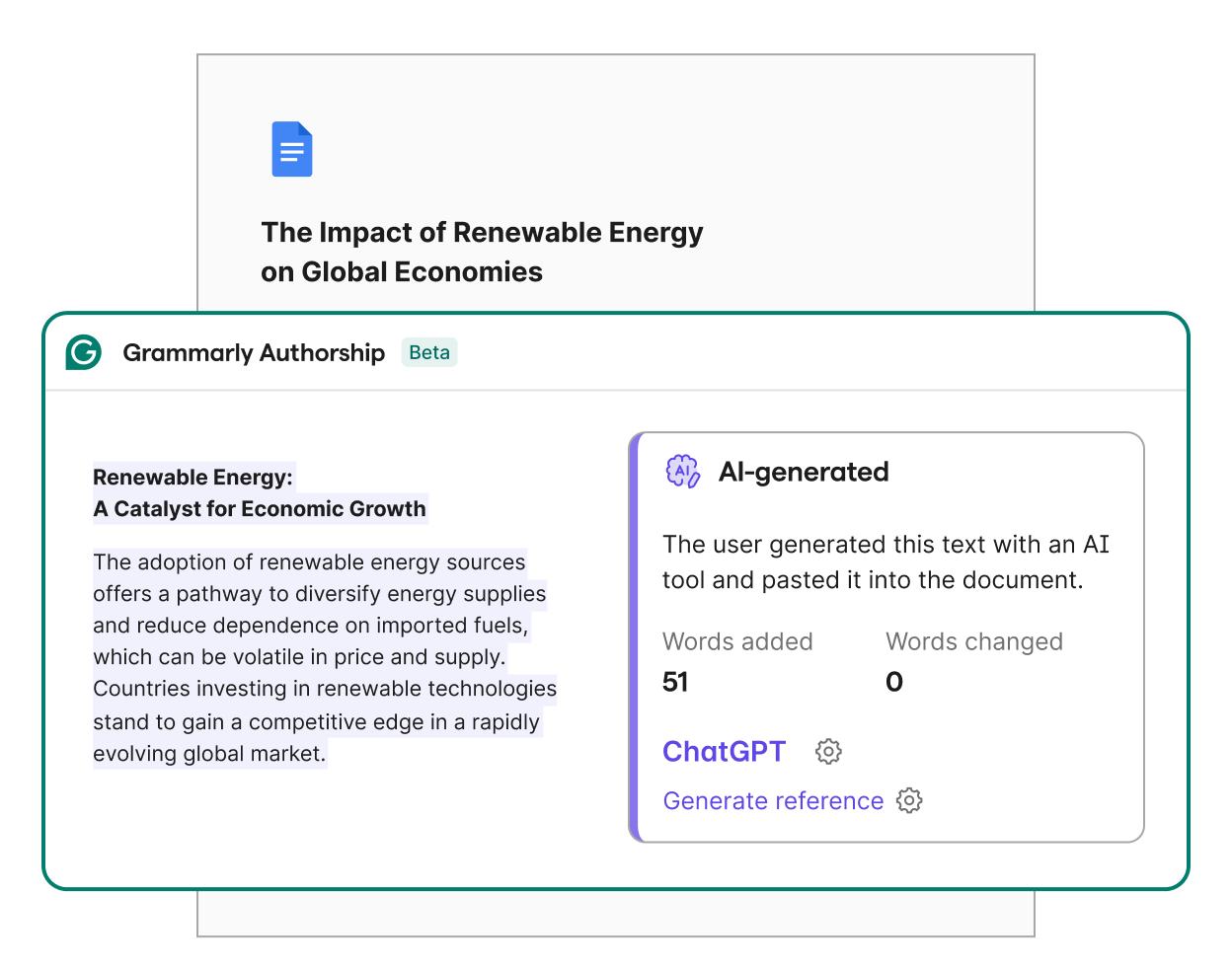 Grammarly Authorship showing content that is AI generated