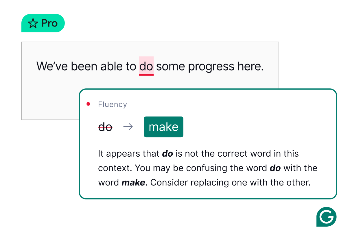 Grammarly improves the fluency of your writing.