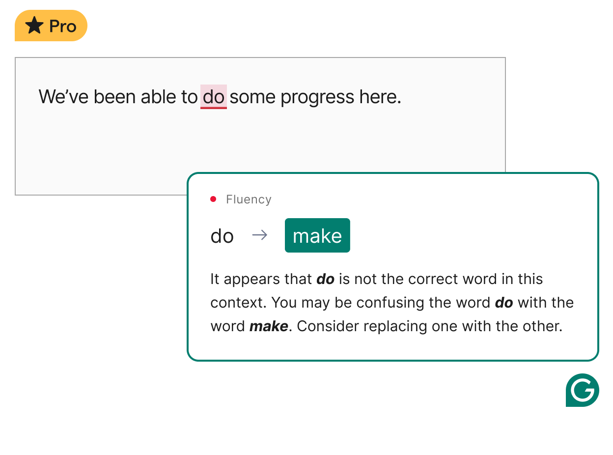 Screenshot demonstrating Grammarly's fluency suggestions to enhance writing flow and readability.