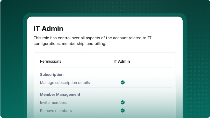 IT admin dashboard