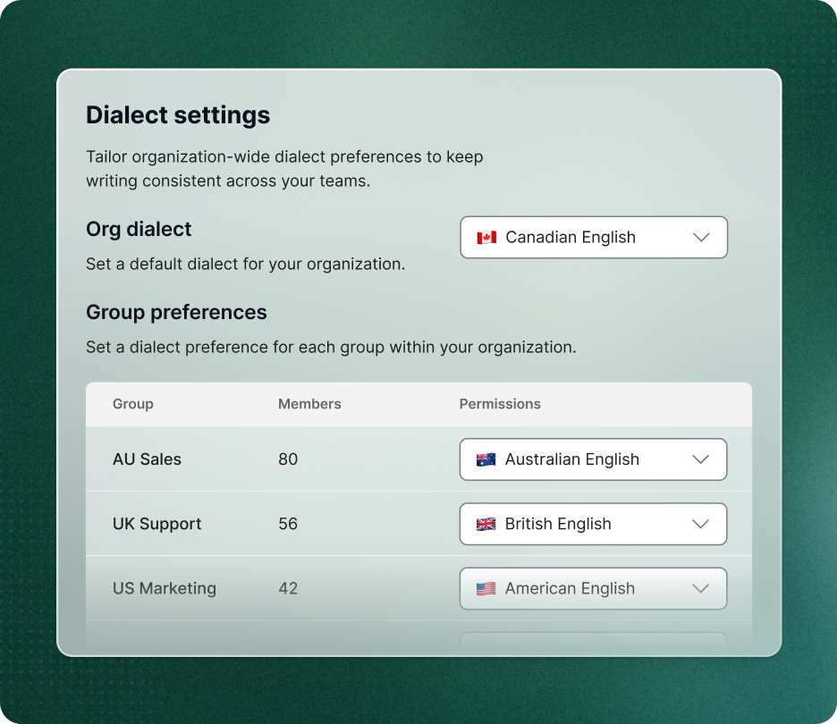 Group dialect preferences