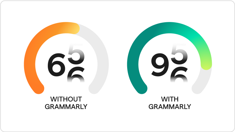 Impact with and without Grammarly