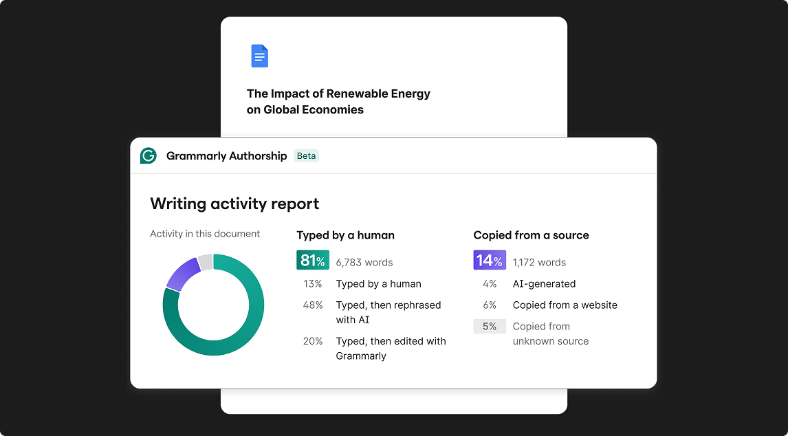 Image of Grammarly's Authorship tool that works across all web-based sources, offering an innovative new way to address challenges to academic integrity