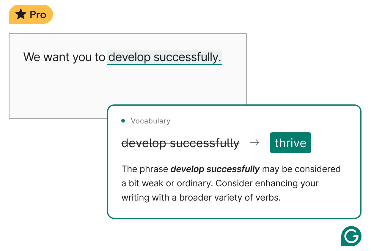 Grammarly suggests enhancing your writing with a broader variety of verbs.