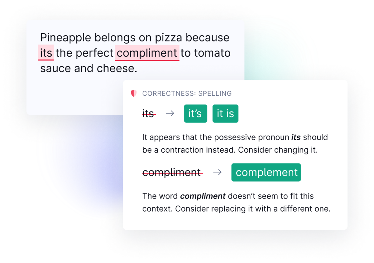 Correcting its to it's or it is and correcting compliment to complement in a Grammarly spelling suggestion
