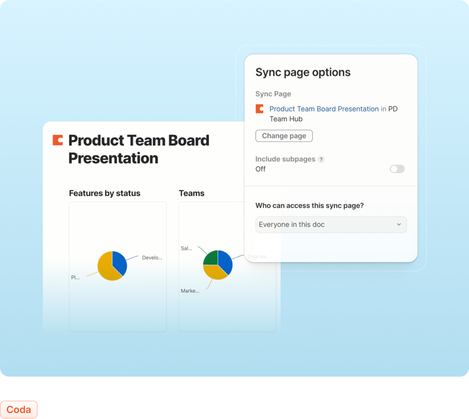 Sync page access control