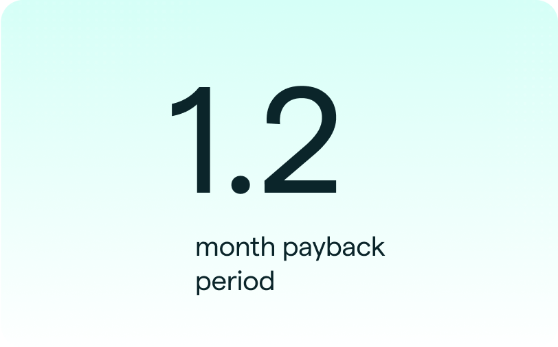 1.2 month payback period text over blue background