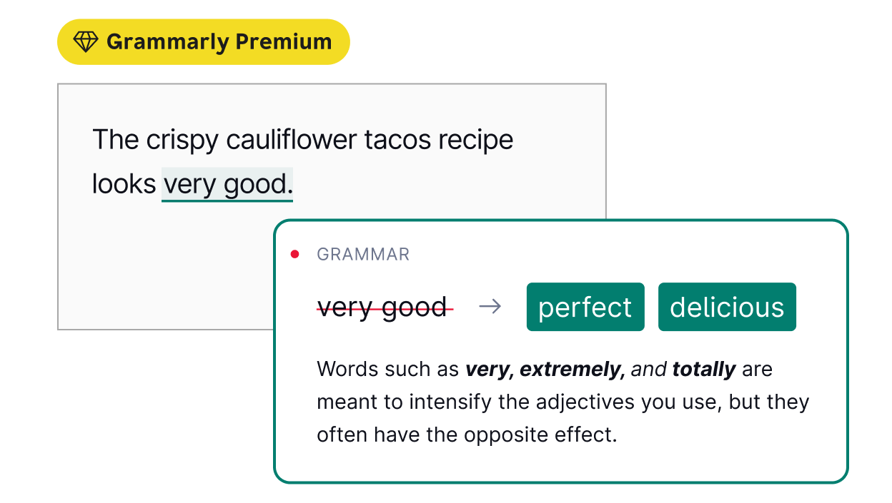 Vocabulary suggestion in the Grammarly product