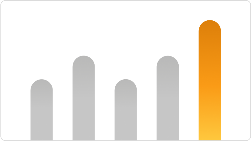 Bar chart with orange