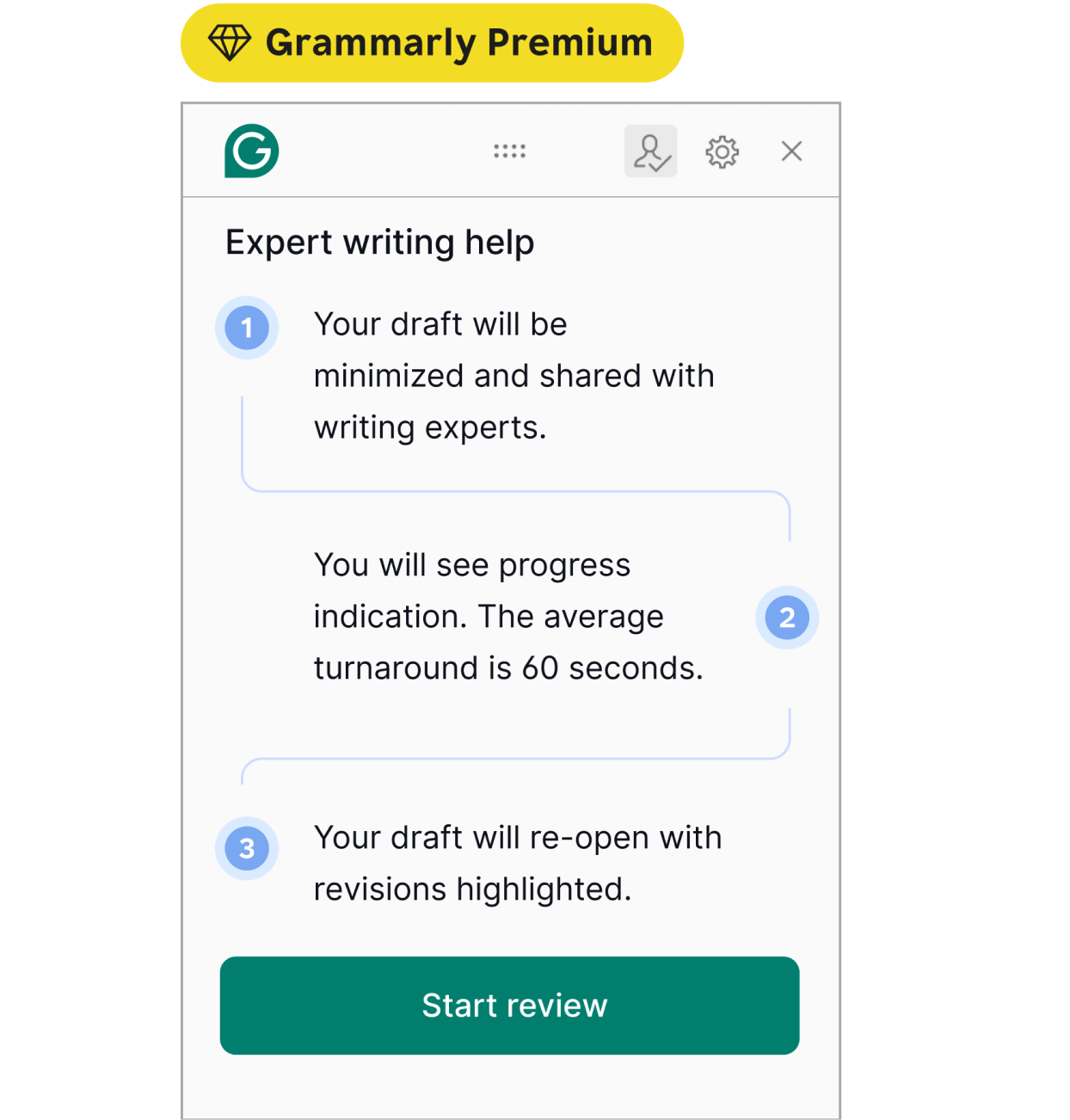 Grammarly offers expert writing help.