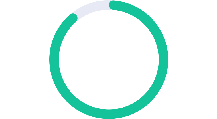 90% pie chart graphic