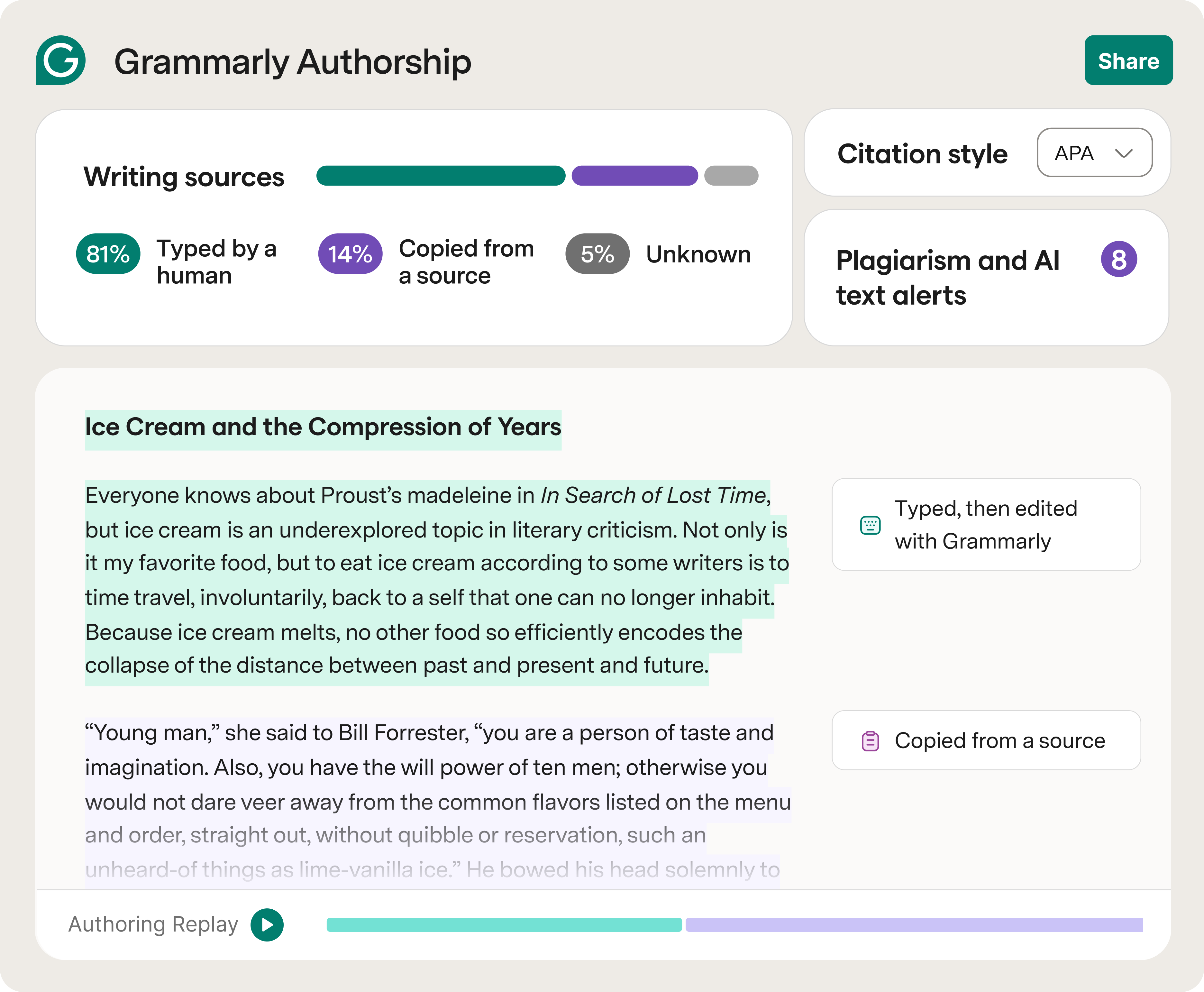 Grammarly Authorship