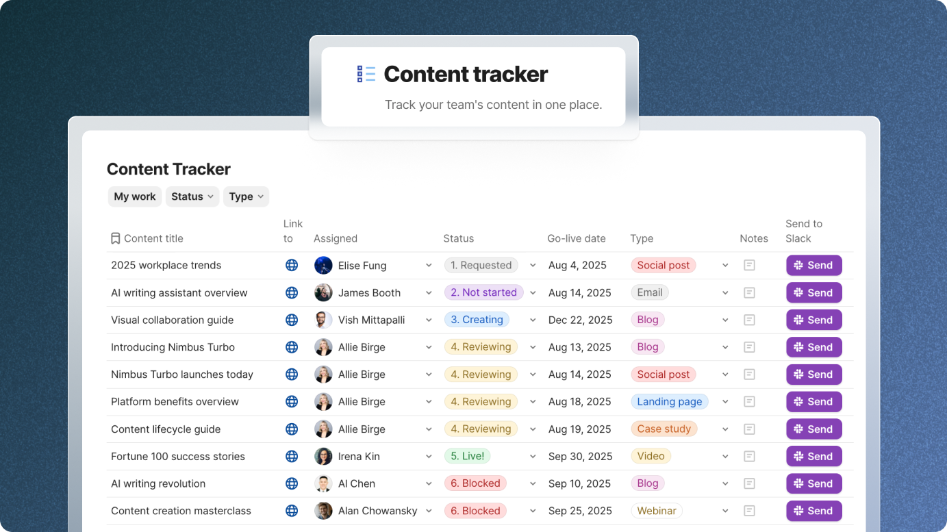 Content tracker _ Track your team's content in one place.