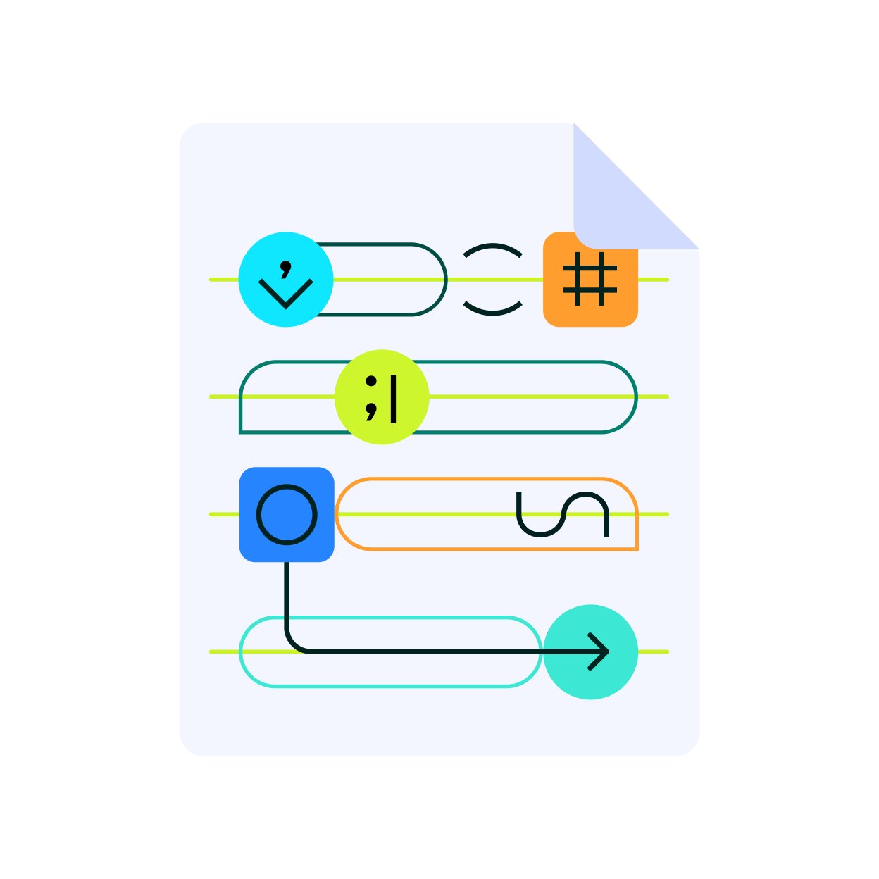 Different lines and symbols