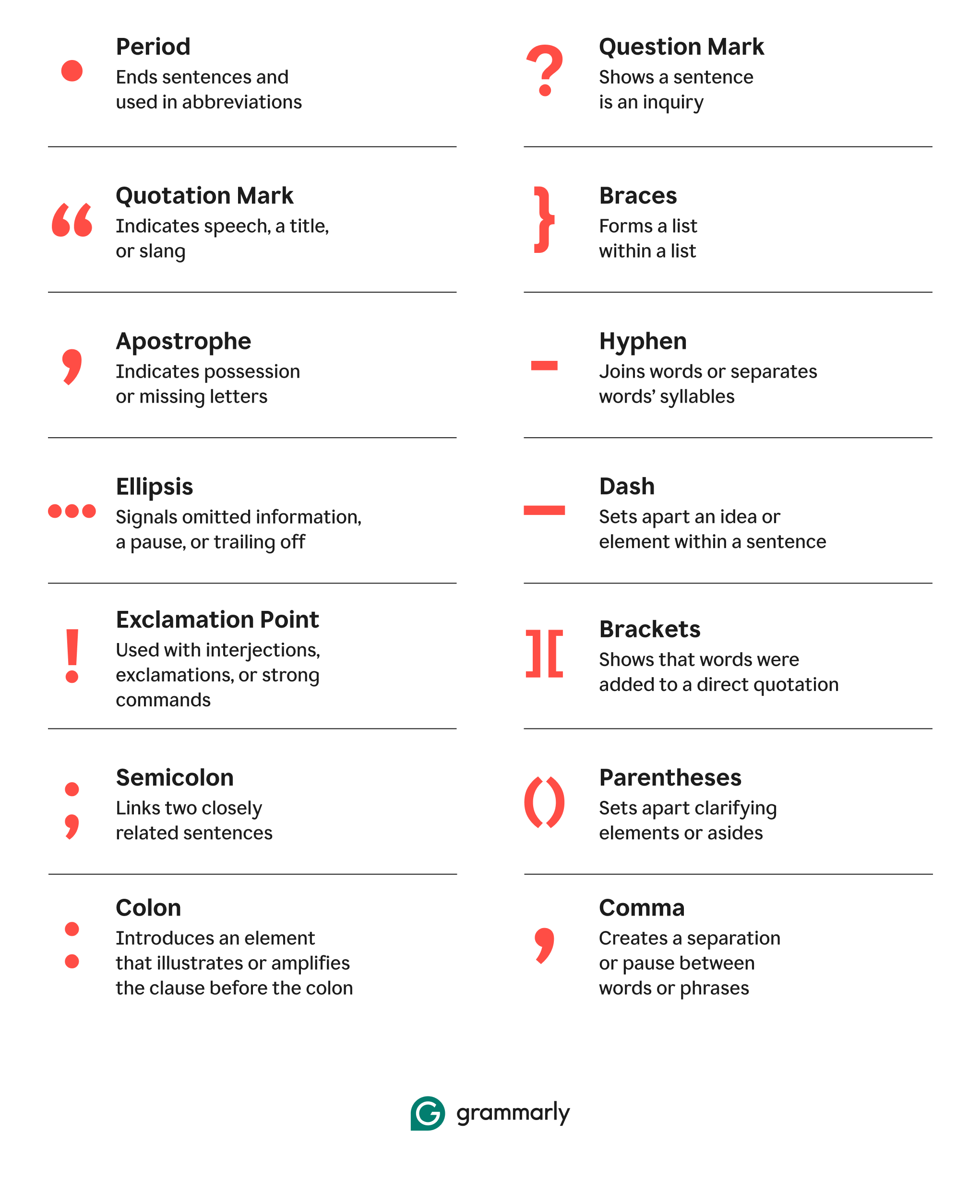 A table showing 14 common punctuation marks