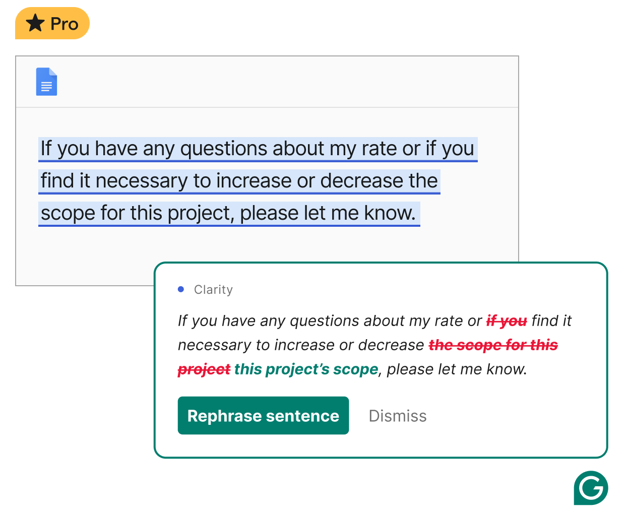 Grammarly offers rephrasing suggestions.