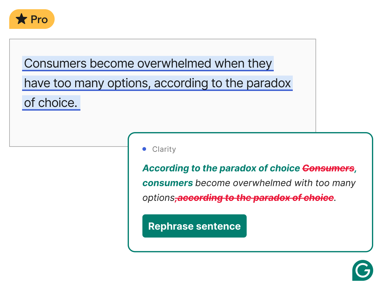 Grammarly provides suggestions on how to effectively rephrase text