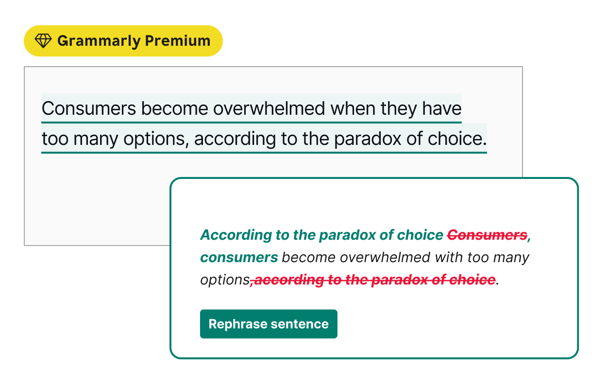 Grammarly provides suggestions on how to effectively rephrase text