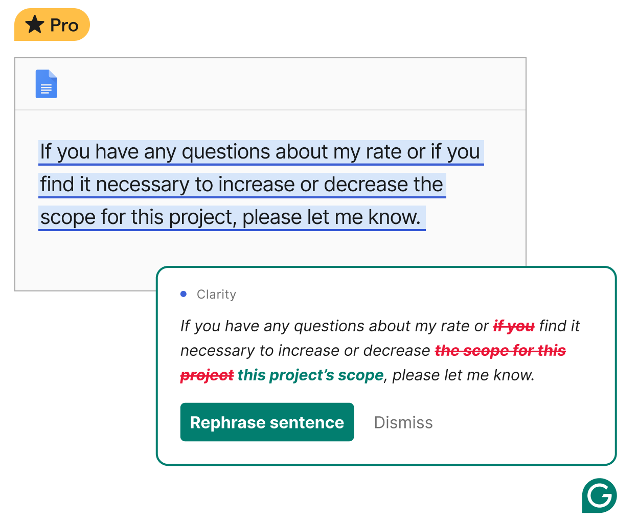 Grammarly suggests you rephrase your sentence for clarity.